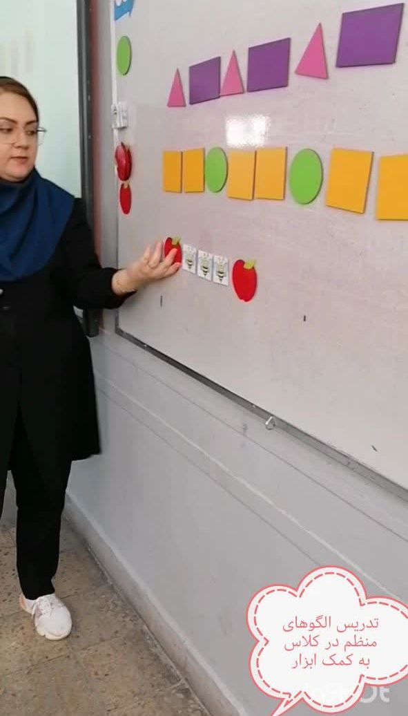 تدریس الگو های منظم در کلاس به کمک ابزار