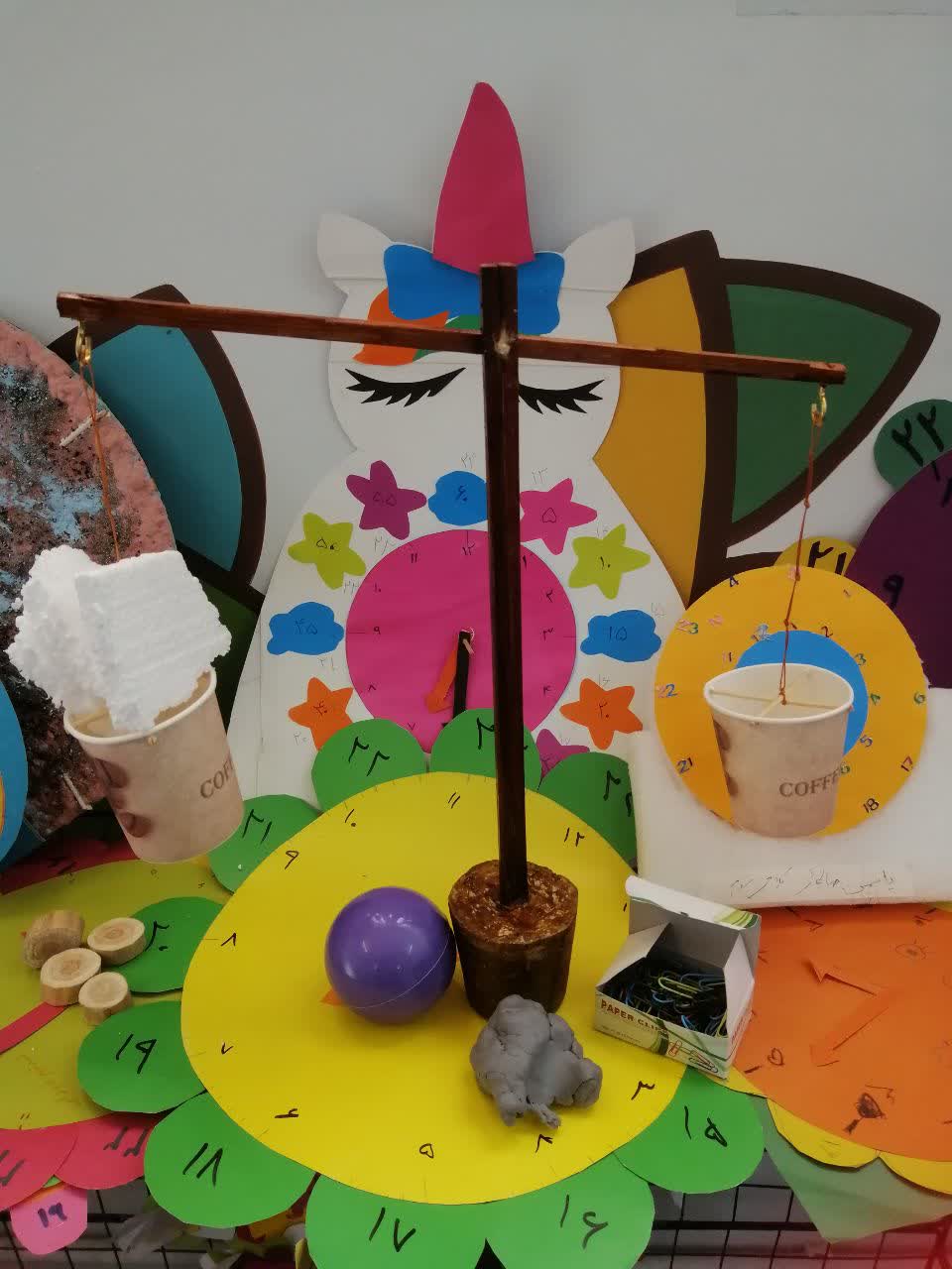 انجام فعالیت های علوم